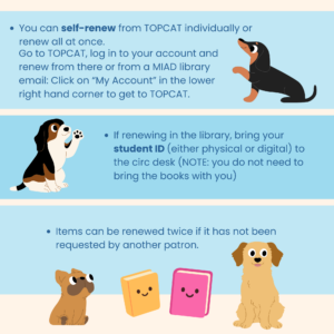 Renewing your MIAD Library books